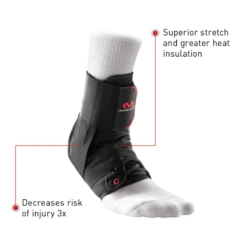 McDavid Ankle Brace With Straps 15 McDavid Ankle Brace With Straps -ball game 1076562 800 auto